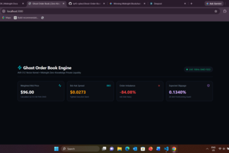 Ghost Order Book