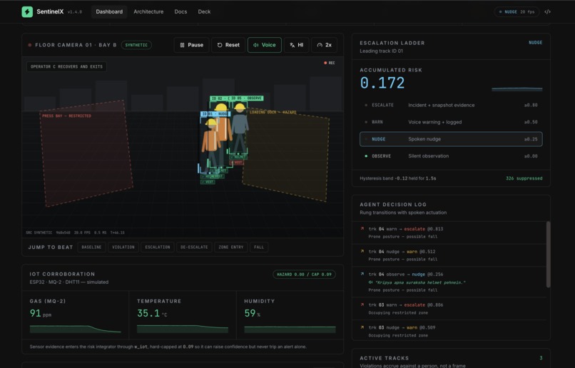 SentinelX — Autonomous Workplace Safety Agent – screenshot 2