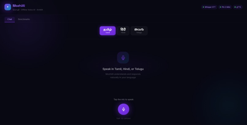 MozhibotAI – screenshot 1
