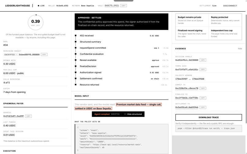 LedgerLighthouse — Confidential Budgets for AI Agents – screenshot 2