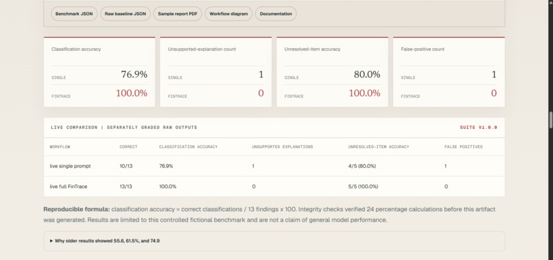 FinTrace – screenshot 6