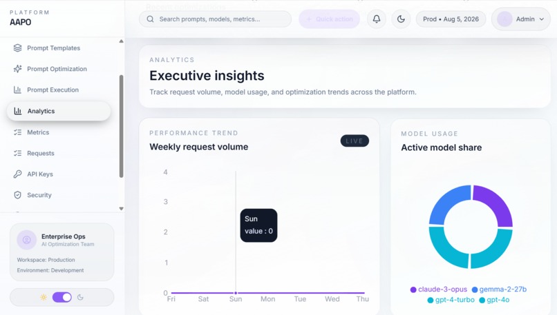 AAPO — AI Agent Performance Optimizer – screenshot 3
