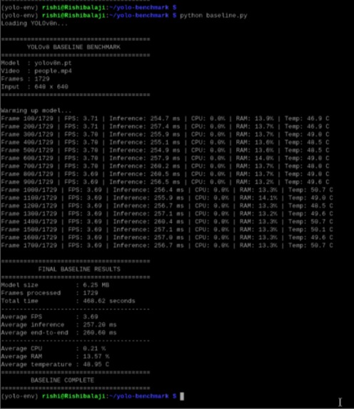 ARM YOLOv8 Edge Optimization – screenshot 2