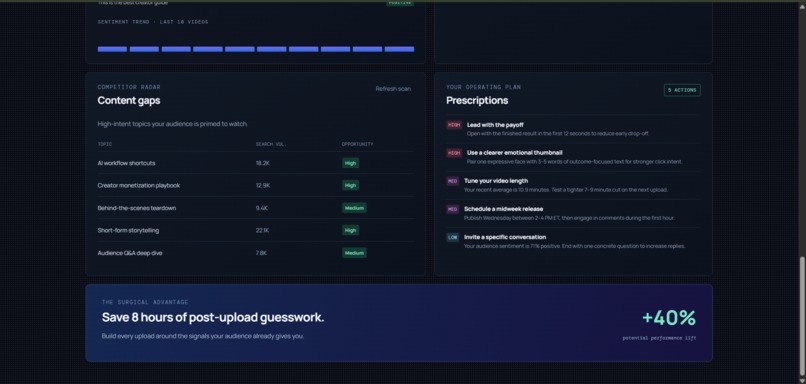 The Content Surgeon – screenshot 1