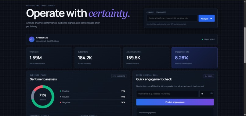 The Content Surgeon – screenshot 2