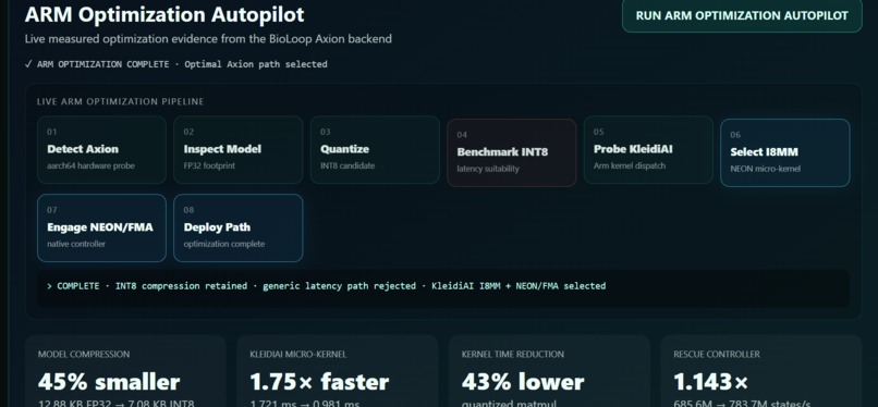 BioLoop Edge ARM Optimized – screenshot 2
