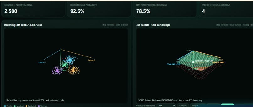 BioLoop Edge ARM Optimized – screenshot 5