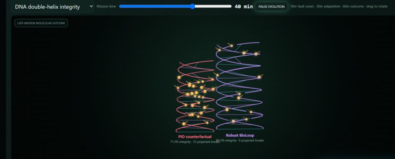 BioLoop Edge ARM Optimized – screenshot 6