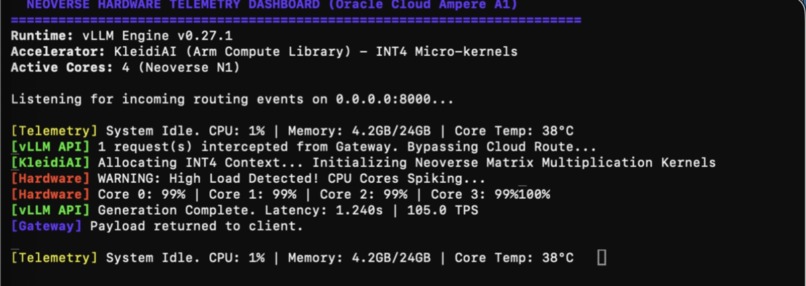 NEOVERSE X – screenshot 3