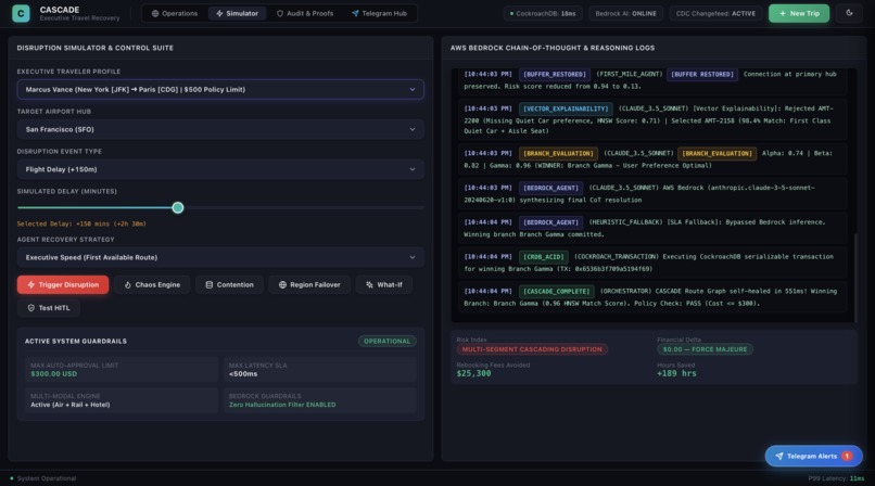 Cascade – screenshot 4