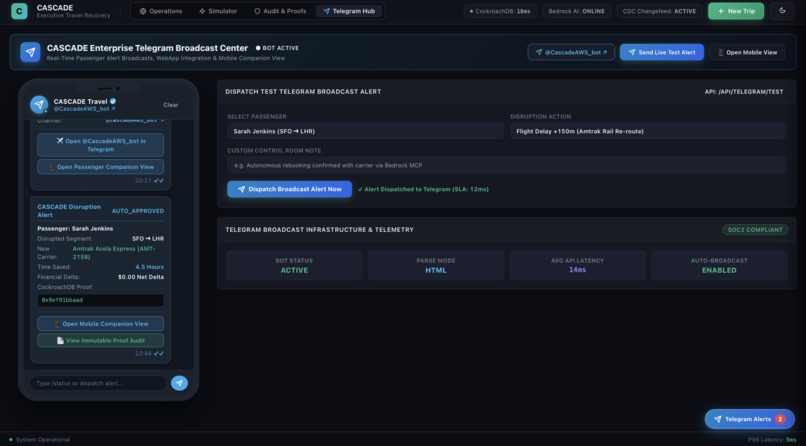 Cascade – screenshot 7