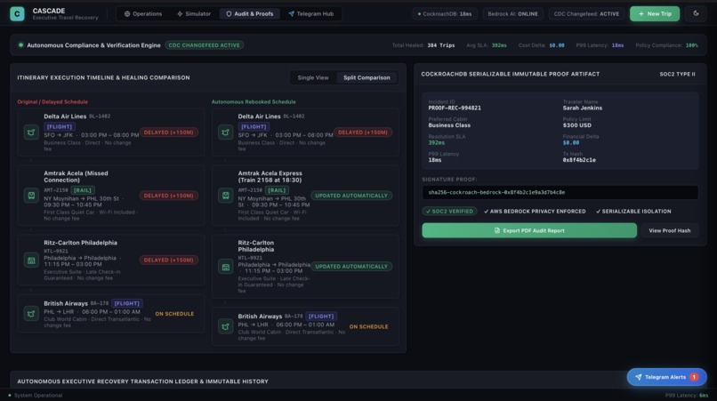 Cascade – screenshot 6