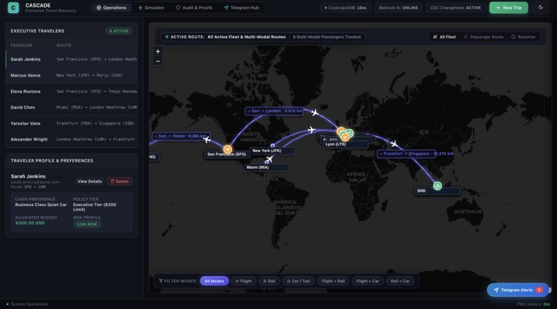 Cascade – screenshot 1
