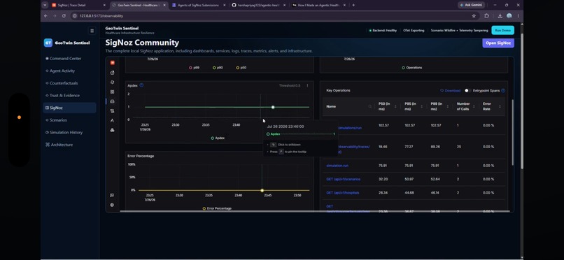 GeoTwin Sentinel – screenshot 15