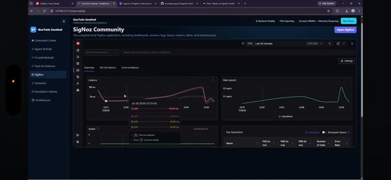 GeoTwin Sentinel – screenshot 16