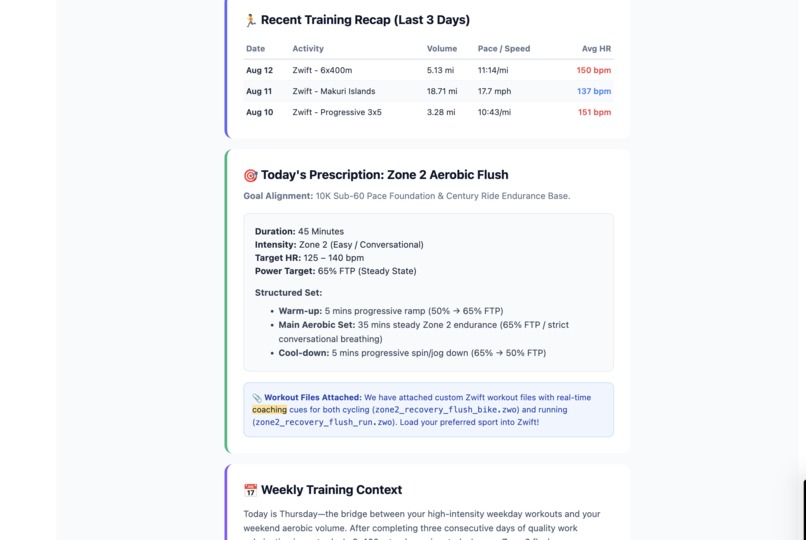 Fitness Coach – screenshot 2