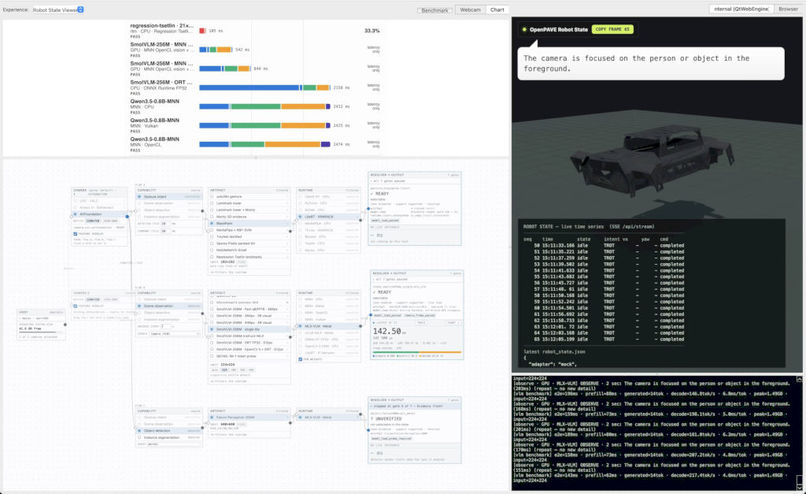 Correctness+Latency for Gesture Control and Observation – screenshot 9