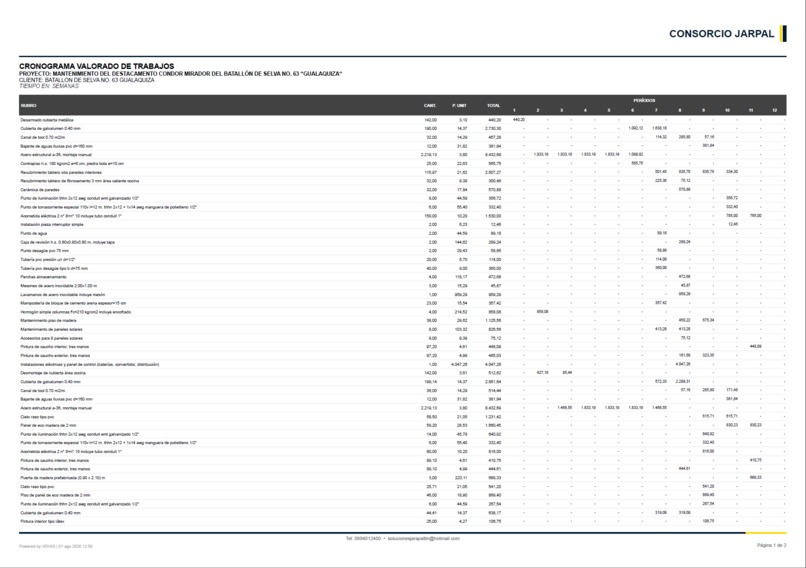 VEKAS Sistema de Presupuestos – screenshot 8