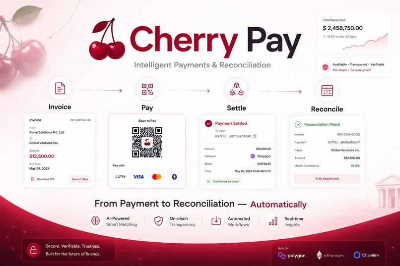 Cherry Pay - Intelligent Payments & Reconciliation – screenshot 1