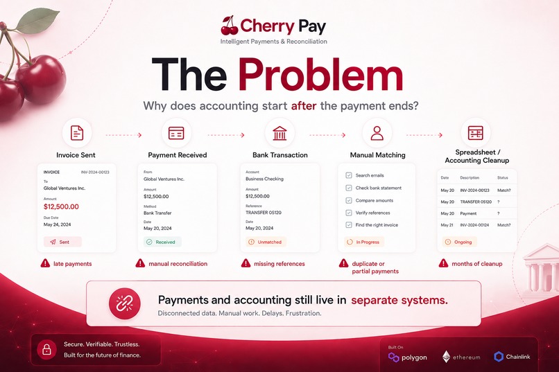 Cherry Pay - Intelligent Payments & Reconciliation – screenshot 2