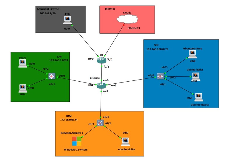 CyberAI-Expert v8.0 – screenshot 7