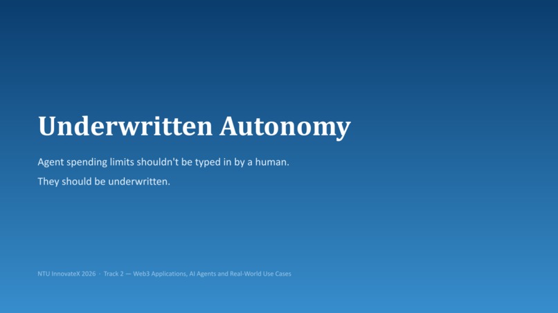 Underwritten Autonomy – screenshot 1