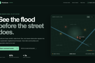 FloodLens Jakarta