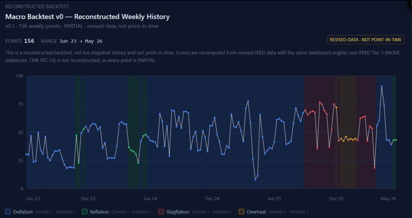 Pantheon Research – screenshot 2