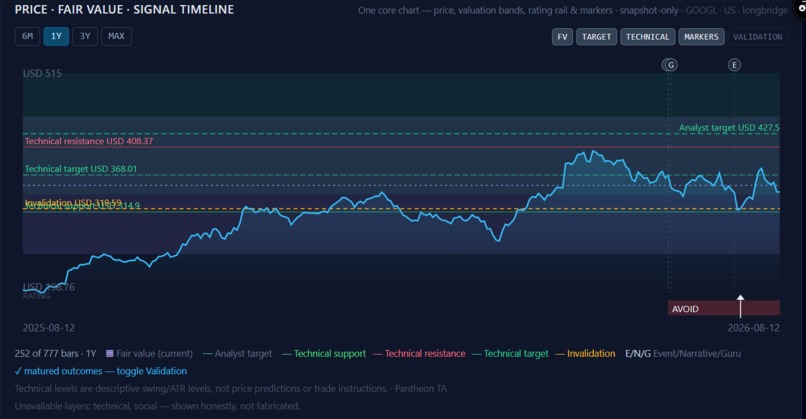 Pantheon Research – screenshot 4