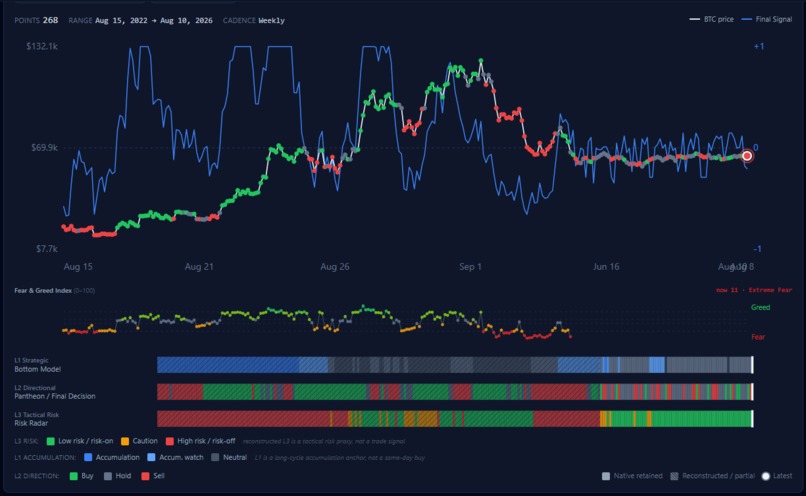 Pantheon Research – screenshot 12
