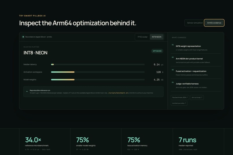 Smart Pillbox AI – screenshot 4