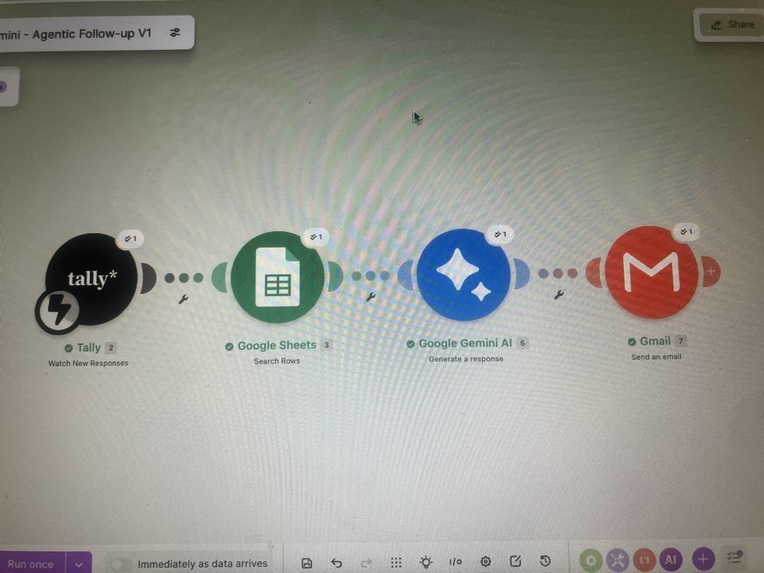 Creative Intelligence Platform – screenshot 6
