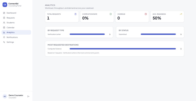 ConnectEd – screenshot 9