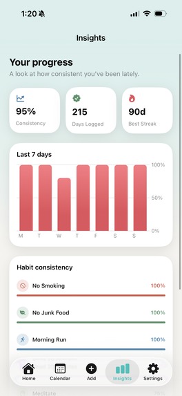 HabitLuma – screenshot 5