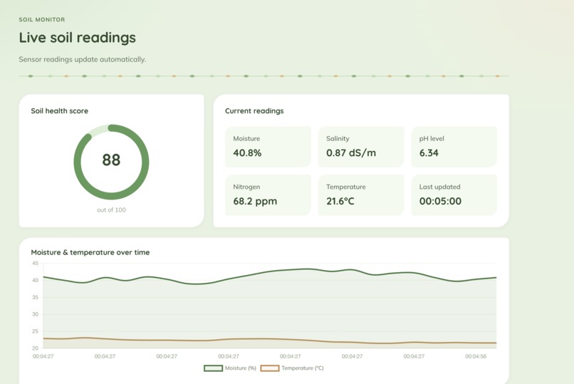 AURAfarming – screenshot 7