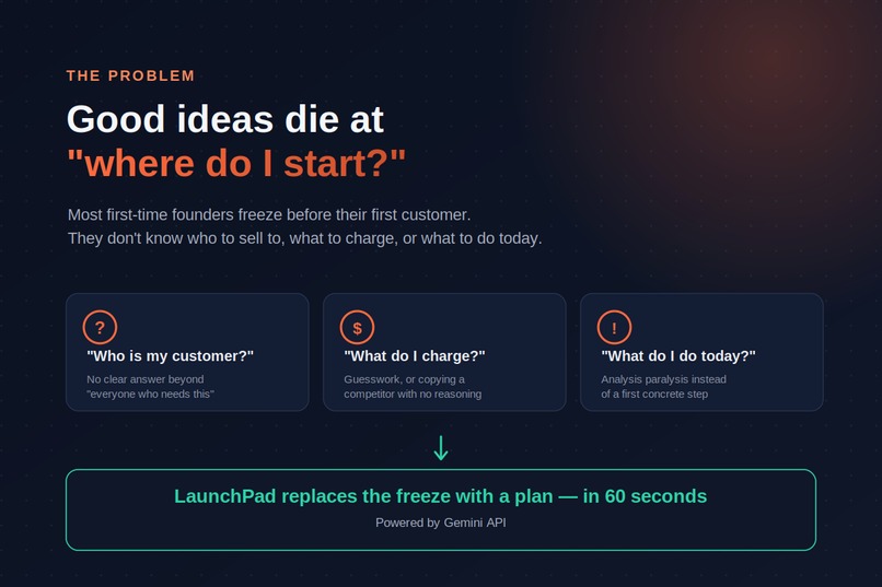 LaunchPad – screenshot 3