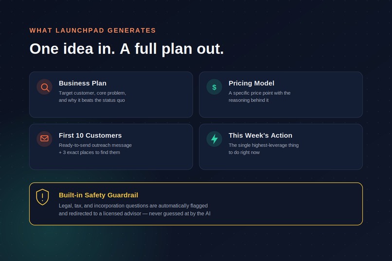 LaunchPad – screenshot 4