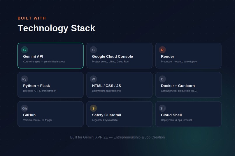 LaunchPad – screenshot 5