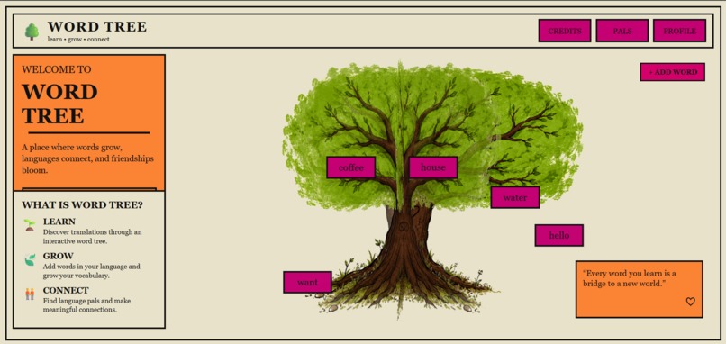 TEAM-1-WordTree – screenshot 1