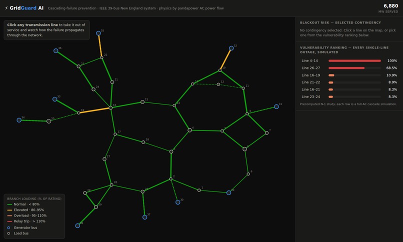 GridGuard – screenshot 1
