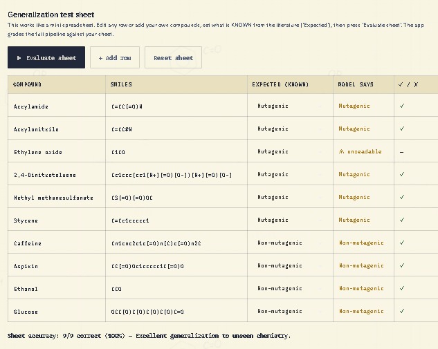 MutagenAi – screenshot 1