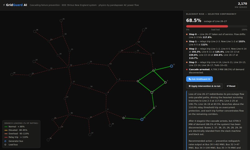 GridGuard – screenshot 3