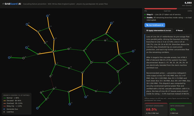 GridGuard – screenshot 4