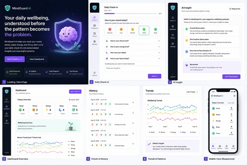 MindGuard AI – screenshot 1