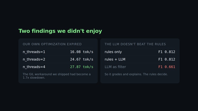 Edge Triage: A 0.5B LLM Watching Sensors on a Raspberry Pi 5 – screenshot 2