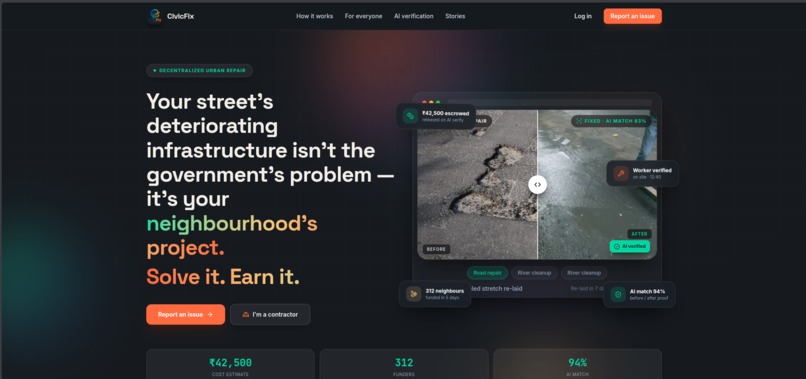TEAM-5-CivicFix – screenshot 1