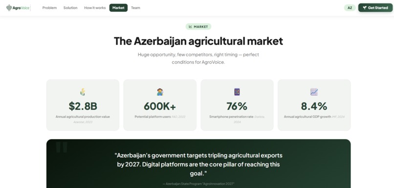AgroVoice – screenshot 7