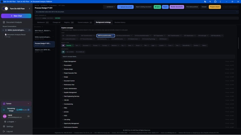 TurnOnAGI Platform - https://turnonagi.com – screenshot 13