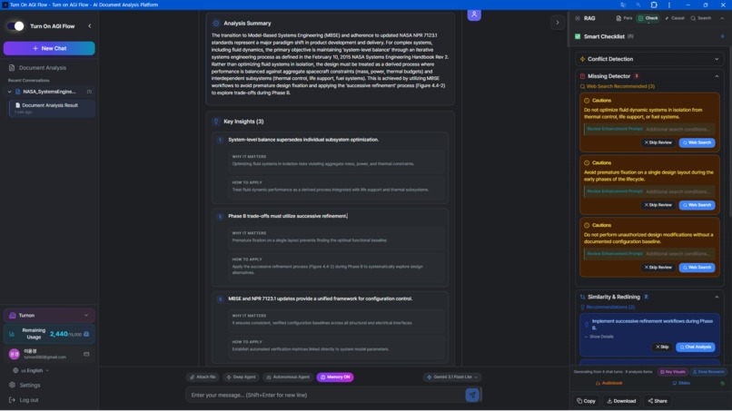TurnOnAGI Platform - https://turnonagi.com – screenshot 5