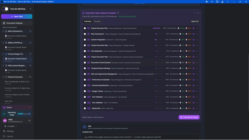 TurnOnAGI Platform - https://turnonagi.com – screenshot 1